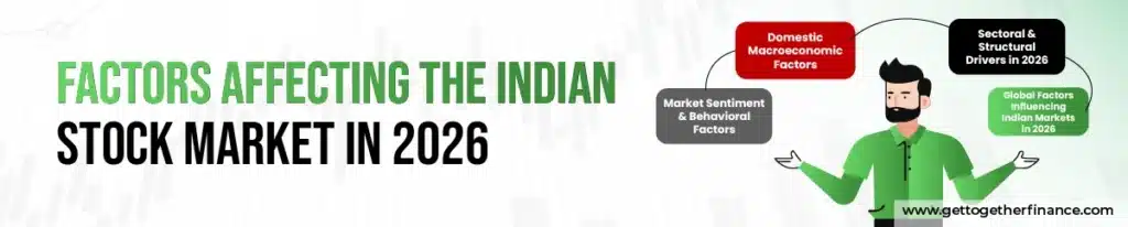 Factors affecting the Indian Stock Market in 2026