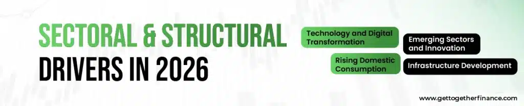 Sectoral & Structural Drivers in 2026