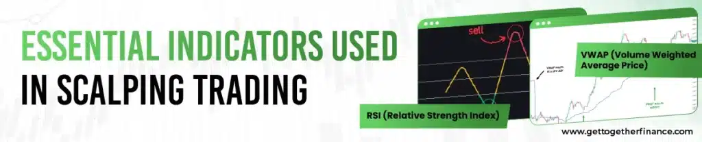 Essential Indicators Used in Scalping Trading