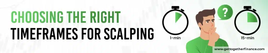 Choosing the Right Timeframes for Scalping