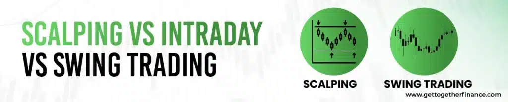 Scalping vs Intraday vs Swing Trading