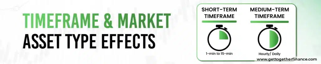 Mistakes to Avoid When Trading Descending Triangle Patterns