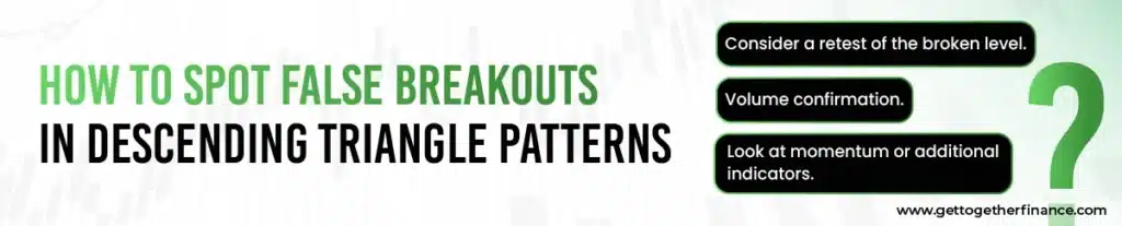 How to Spot False Breakouts in Descending Triangle Patterns