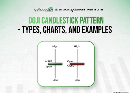 Doji Candlestick Pattern: Types & Trading Insights