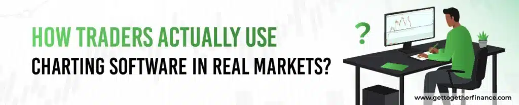 How Traders Actually Use Charting Software in Real Markets?
