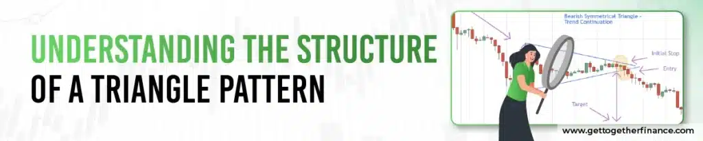 Understanding the Structure of a Triangle Pattern