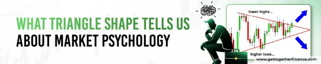 What Triangle Shape Tells Us About Market Psychology?