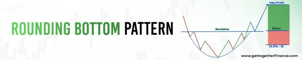 Rounding Bottom