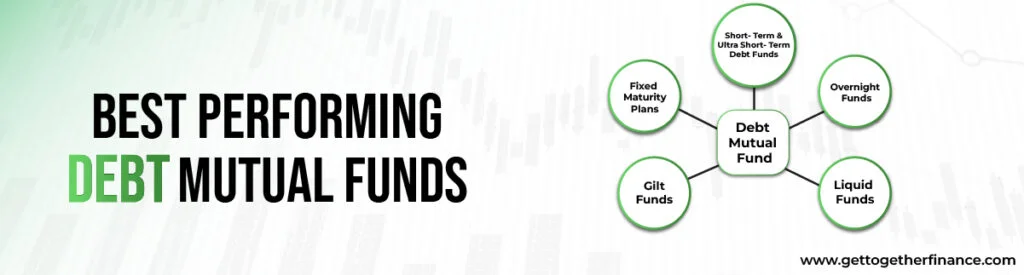 Best Performing Debt Mutual Funds