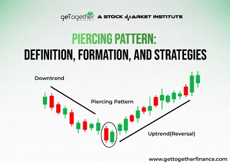 Piercing Pattern: Definition, Formation, Trading Strategies