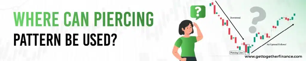 Where can Piercing Pattern be used