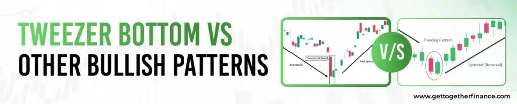 Tweezer Bottom vs Other Bullish Patterns