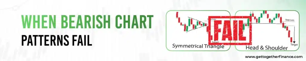 When Bearish Chart Patterns Fail in Trading