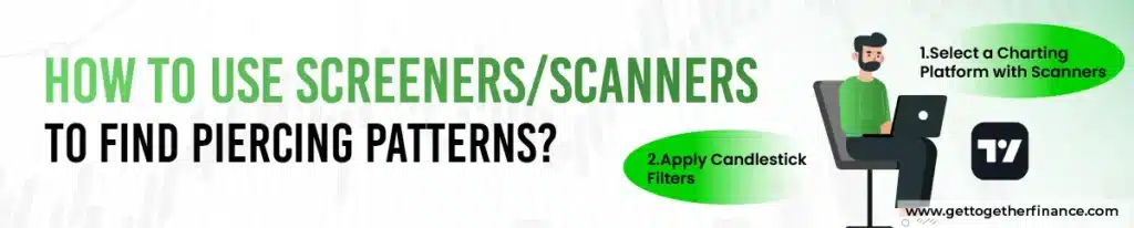 how to use screeners/scanners to find piercing patterns