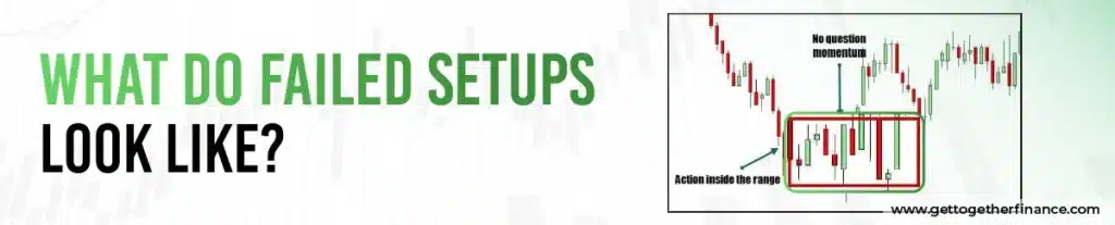 What Do Failed Setups Look Like?