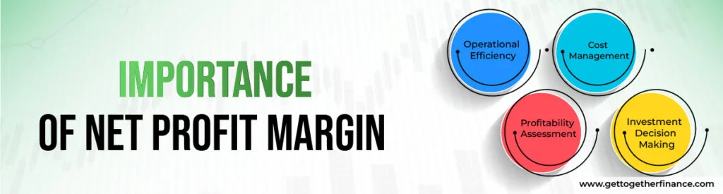 Importance of Net Profit Margin