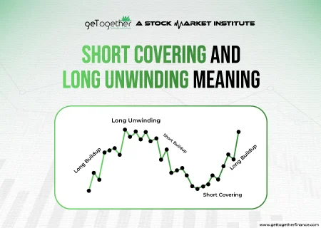 Short Covering vs Long Unwinding: Meaning & Trader Tips