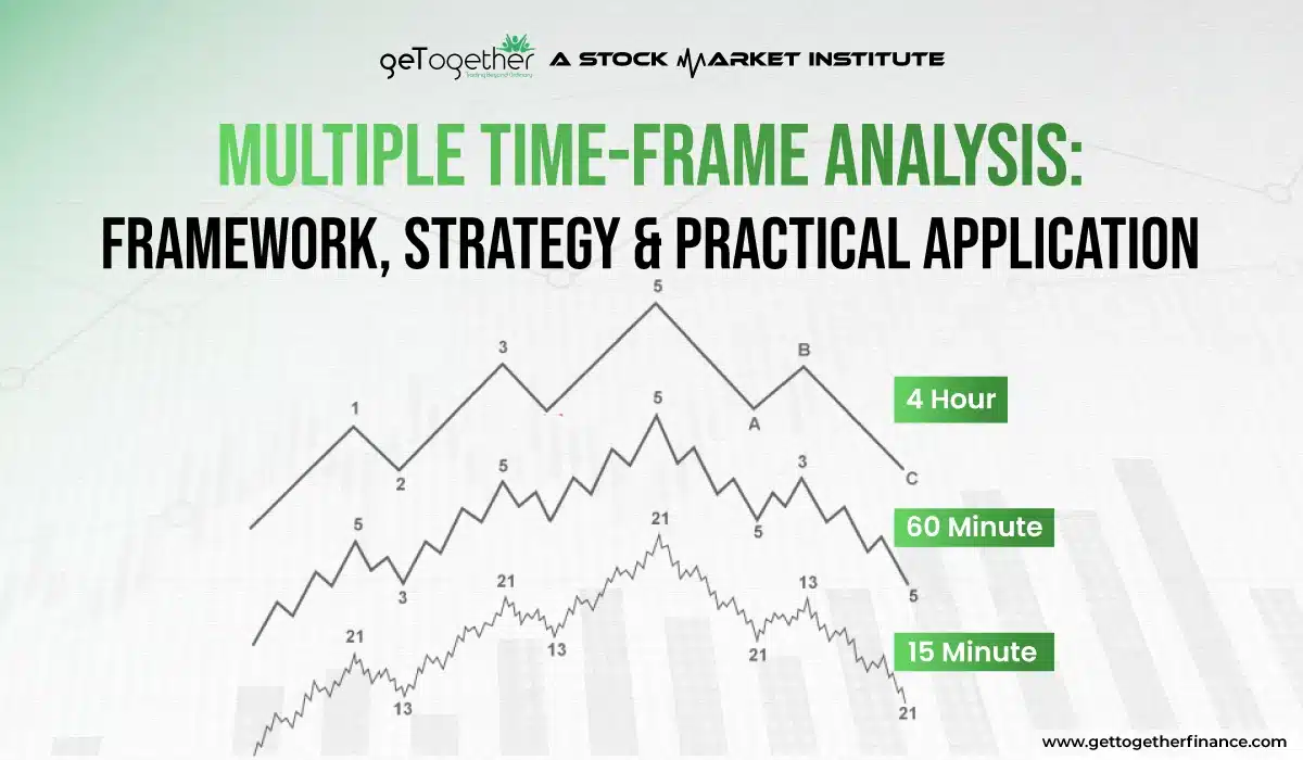 Multiple Time-Frame Analysis: Framework, Strategy & Practical Application