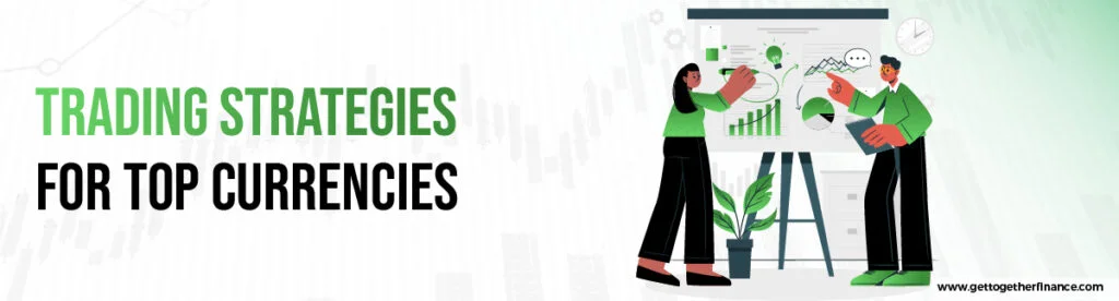 Trading Strategies for Top Currencies