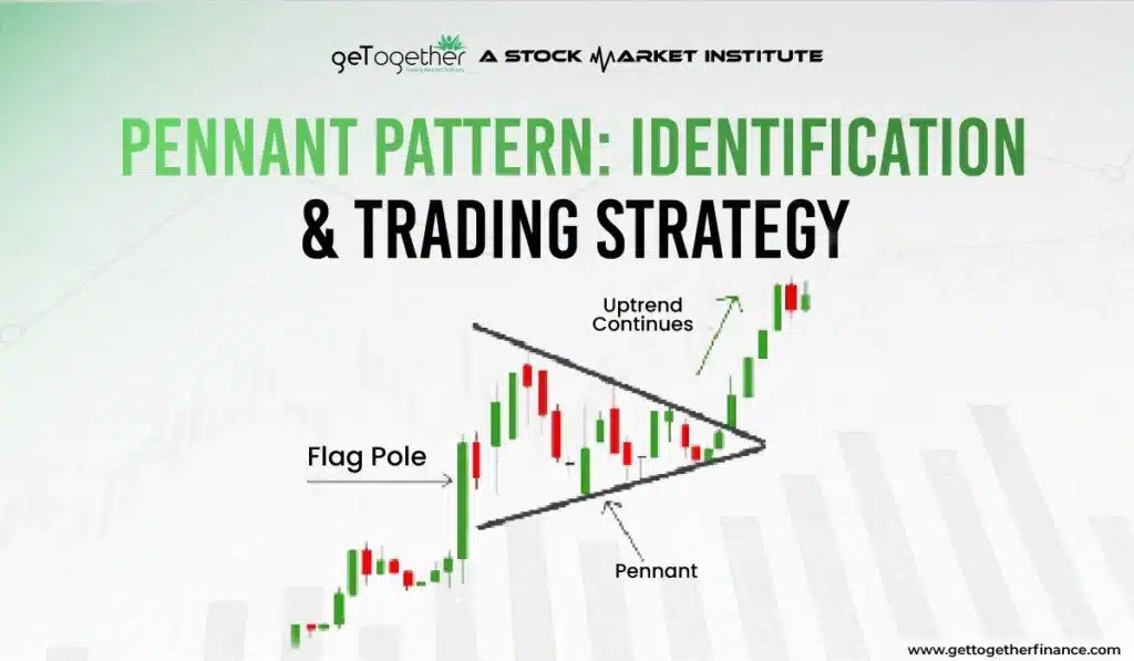 Pennant Pattern