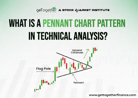 Pennant Pattern