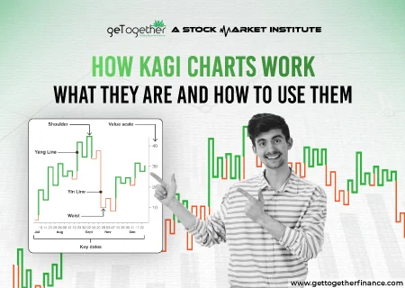 How KAGI charts work
