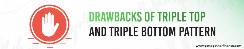 Drawbacks of Triple Top and Triple Bottom Pattern