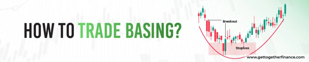 How to trade Basing