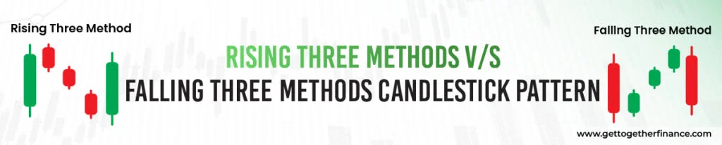 Rising Three Methods Vs Falling Three Methods Candlestick Pattern