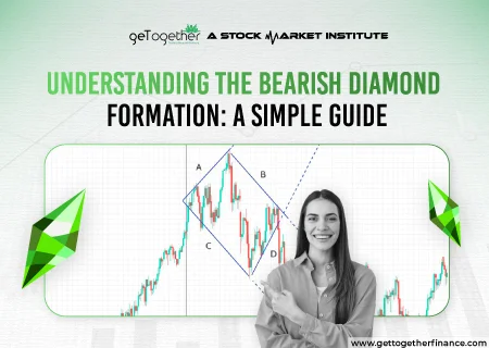 bearish dimond formation complete guide