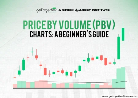price by volume PBV in stock market