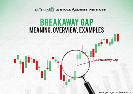 Breakaway Gap in Trading