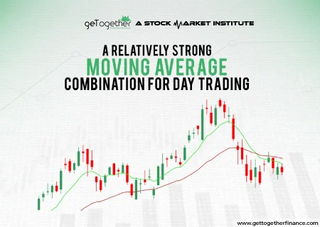 Relatively-Strong-Moving-Average-Combinations
