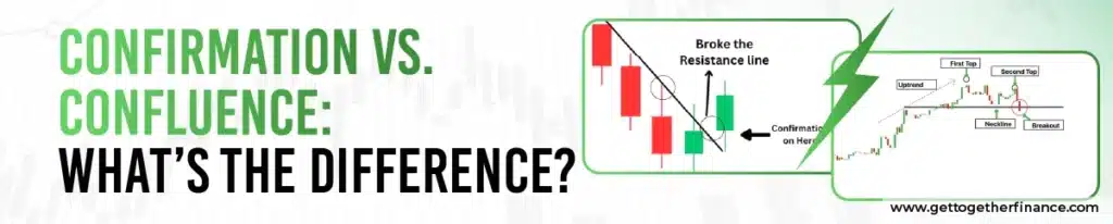confirmation vs confluence