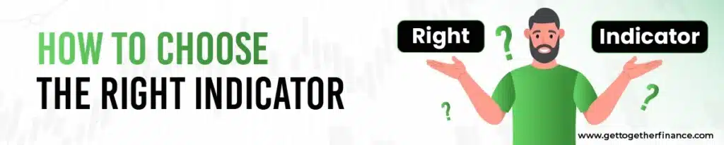How to Choose the Right Indicator?