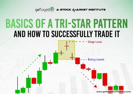 tri-star pattern
