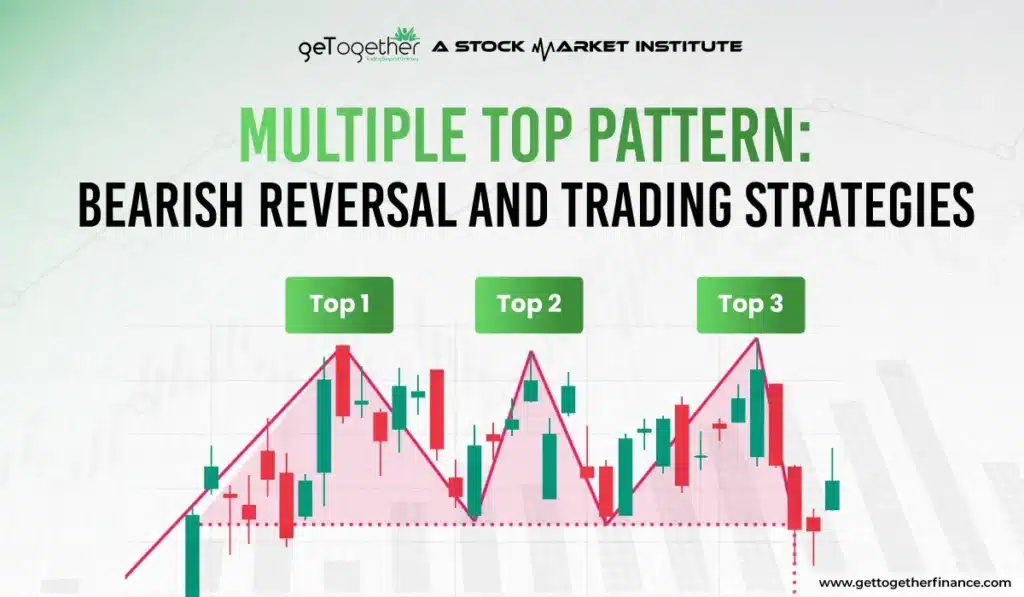 Multiple Top Pattern: Bearish Reversal and Trading Strategies