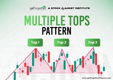 multiple tops patterns