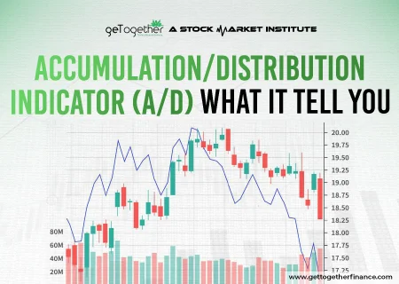 Accumulation/Distribution indicator what it tell you