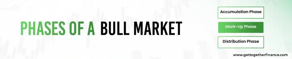Phases of a Bull Market