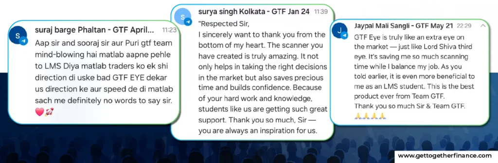 user reviews about gtf eye