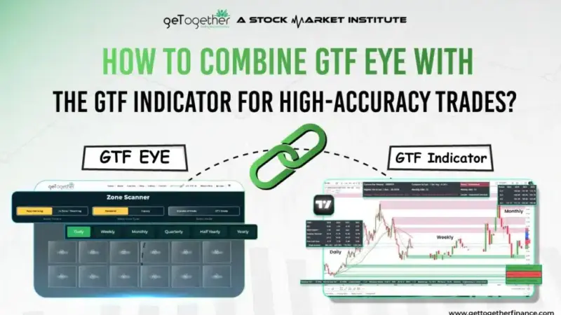 How to Combine GTF EYE With the GTF Indicator for High-Accuracy Trades?